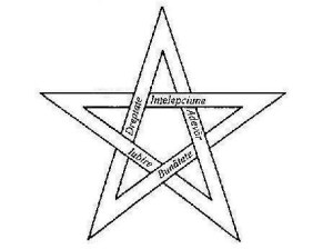 Adevărul ascuns în OCHI