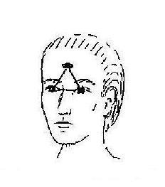 Adevărul ascuns în OCHI