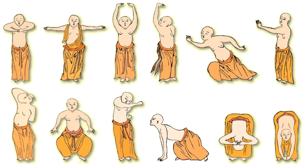 Yi Jin Jing - Metoda transformării tendoanelor în 12 secţiuni