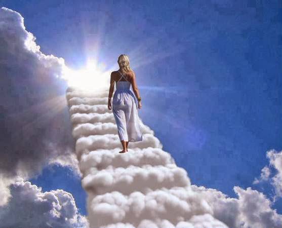 Cunoaşterea Naturală şi Supranaturală