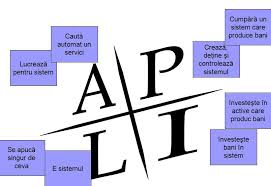 CADRANUL BANILOR - educaţie superioara