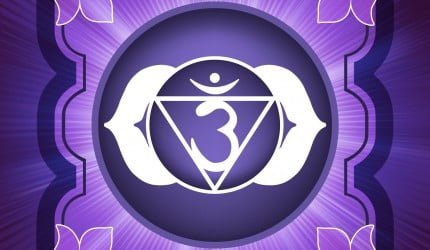 Exercițiu pentru deschiderea celui de-al treilea ochi